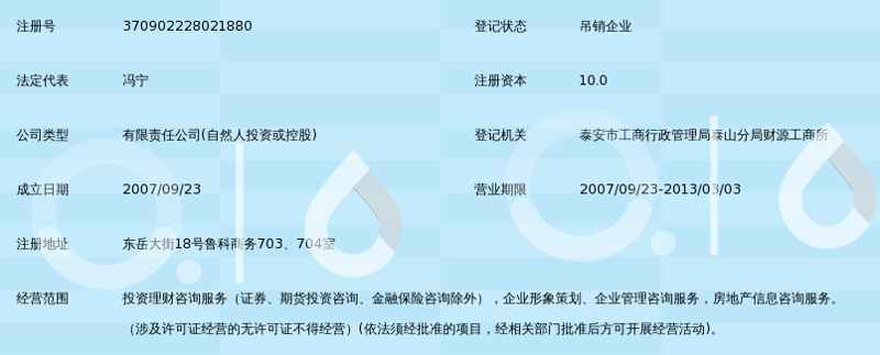 如何有效管理资本?这是一个企业生存与发展中的重要课题。