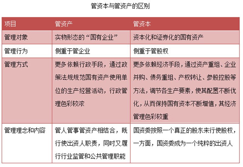 风险投资：未来科技企业的关键驱动力